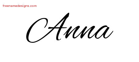 Anna at custom writing